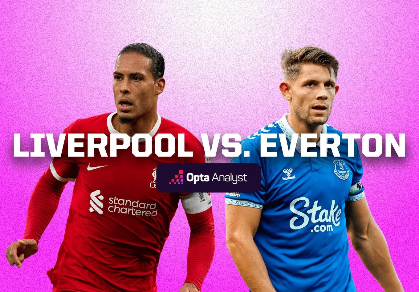 liverpool-vs-everton