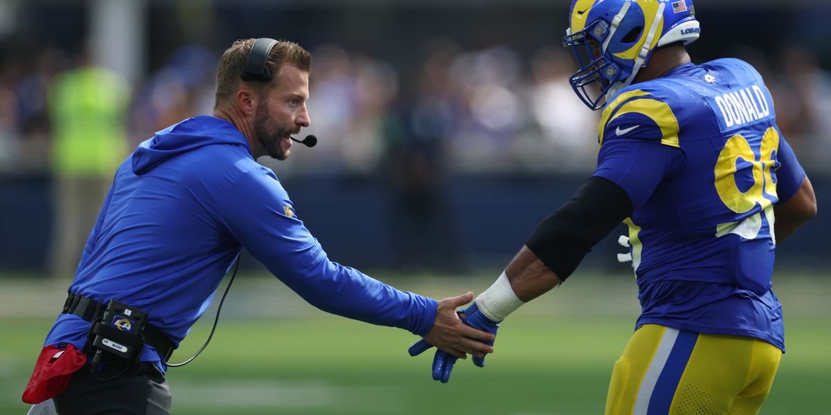 Rams Reacts Survey results