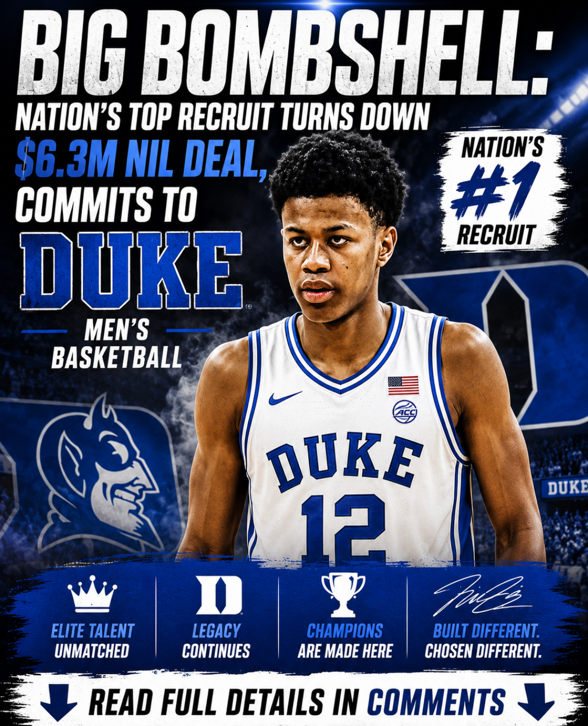 JUST IN: Duke Basketball has landed one of the biggest commitments in ...